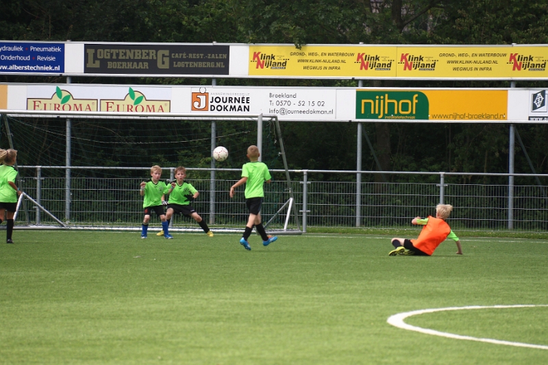 2014-07-07 Kamp Voetbal Academie - 323.jpg